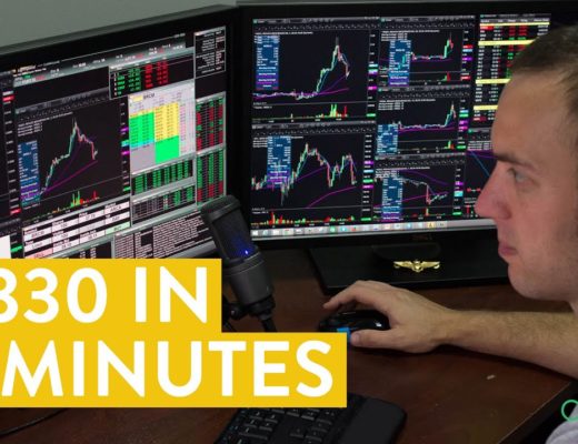 [LIVE] Day Trading | $330 in 5 Minutes (Learning About Risk Tolerance)