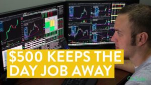 [LIVE] Day Trading | "$500 A Day Keeps The Day Job Away" (Learn to Trade)