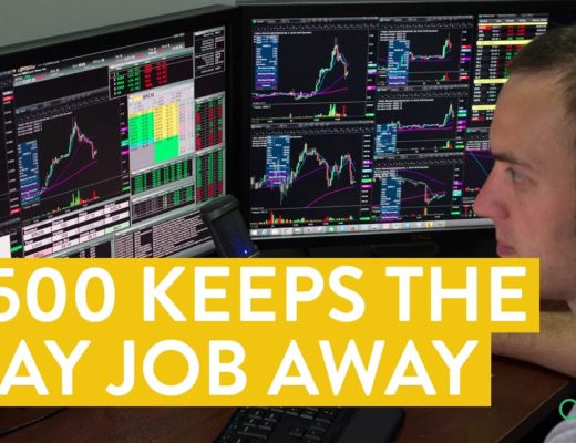 [LIVE] Day Trading | "$500 A Day Keeps The Day Job Away" (Learn to Trade)