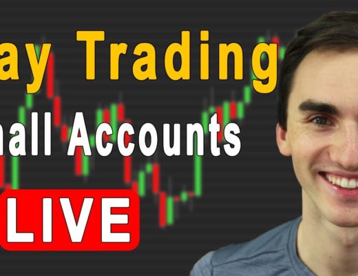 Live Day Trading With A Small Account – E Mini Futures