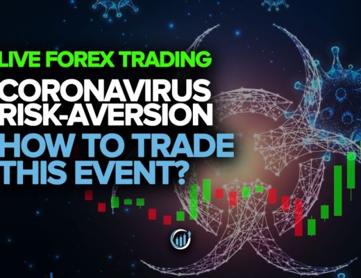 Live Forex Trading – Coronavirus Risk-Aversion Continues + How To Trade This Event?