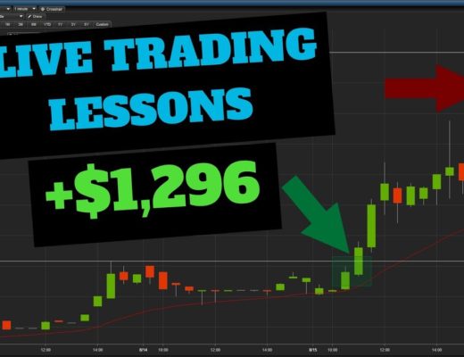 LIVE SWING TRADE | How To Find Stocks Before They Spike