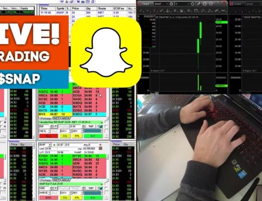 LIVE Trading the $SNAP IPO with HOT KEY Close Up!