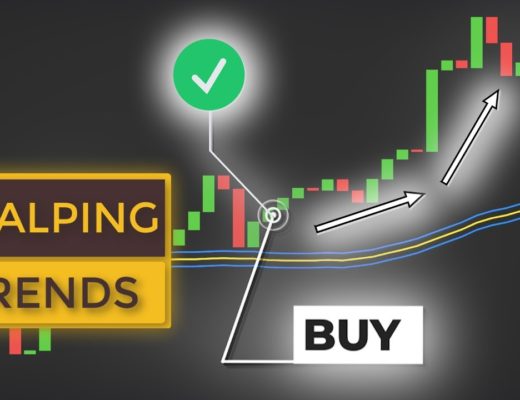 Low-Risk Forex Scalping Trend Following Strategy (Price Action Trading For Beginners)