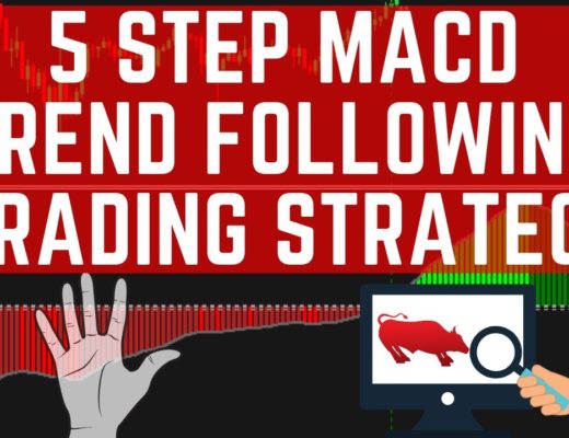 MACD Trend-Following Strategy plus a great technical analysis trick – Trading Strategy Guides