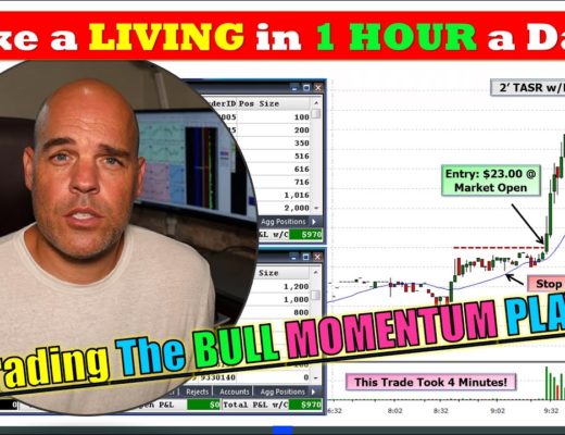 Make a Living in 1 Hour a Day Trading the Bull Momentum Play