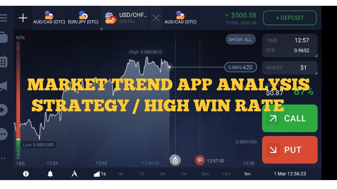 binary option trading strrategy app
