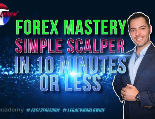 Master HFX Simple Scalper Strategy In Less Than 10 Minutes (by Sixto Serrano)