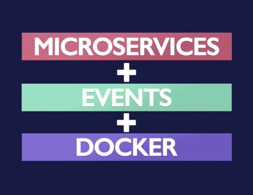 Microservices + Events + Docker = A Perfect Trio