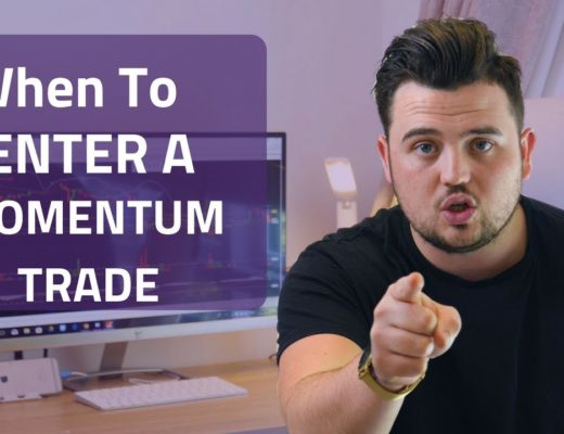 Momentum Trading Strategies For Beginners – Time-frames to use playing momentum's