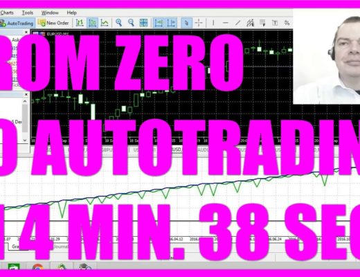 MQL5 TUTORIAL – FROM ZERO TO AUTOTRADING IN 4 MINUTES AND 38 SECONDS
