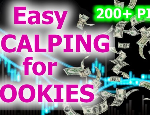 NEW Forex SCALPING Strategy | TRIPLE CONFIRMATION | 200+ PIPS
