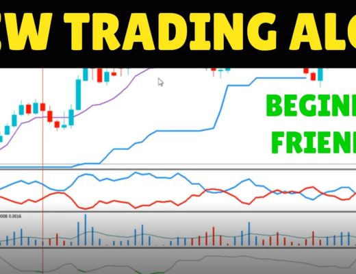 New No Nonsense Forex Trading Algorithm (Good for Beginners)