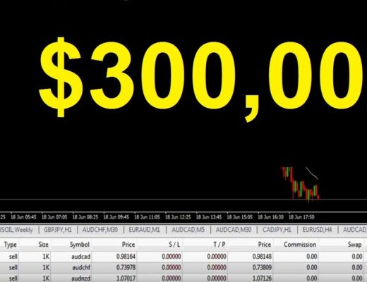 Nice Trading Day OVER +$300,000!!