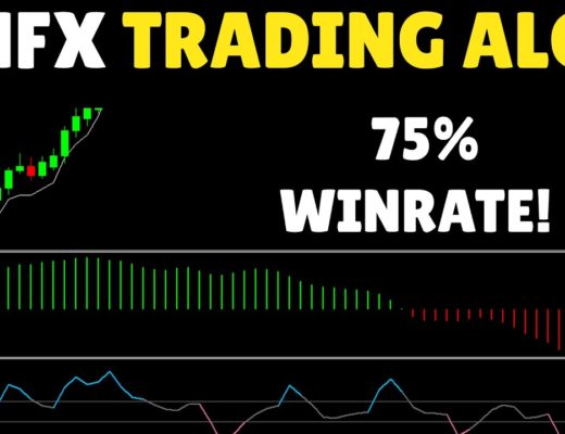No nonsense Forex Trading Algorithm – The Phoenix V1 (75% Winrate)