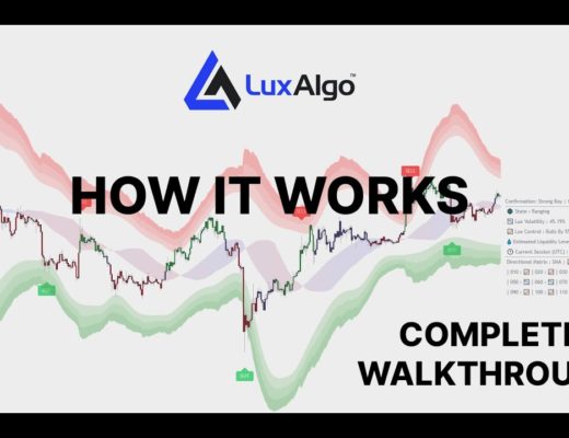 (Official) Lux Algo | Complete Trading System Overview