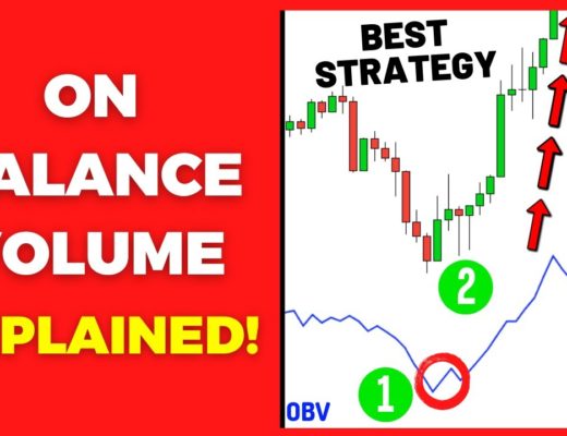 On Balance Volume Indicator Explained: Best OBV Trading Strategy (Forex)