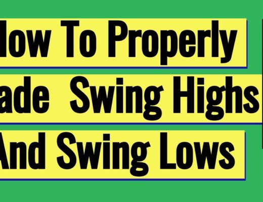 Oran Wright Trading Swing Highs And Swing Lows