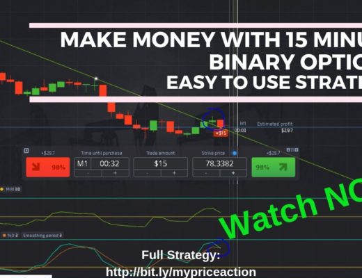 Pocket Option Trading Strategy – Profit From 15 Minute Binary Options – Make Money Online