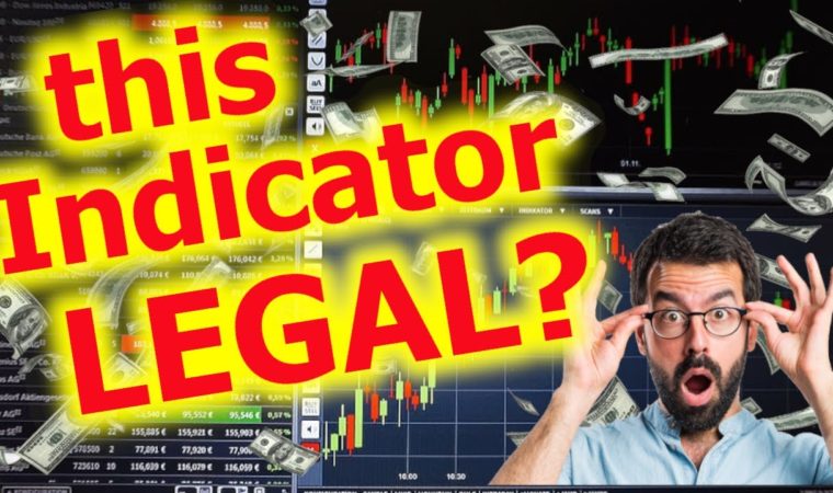 POWERFUL Forex Scalping Indicator ALL Traders MUST HAVE | Gain 20-80 PIPS per Trade