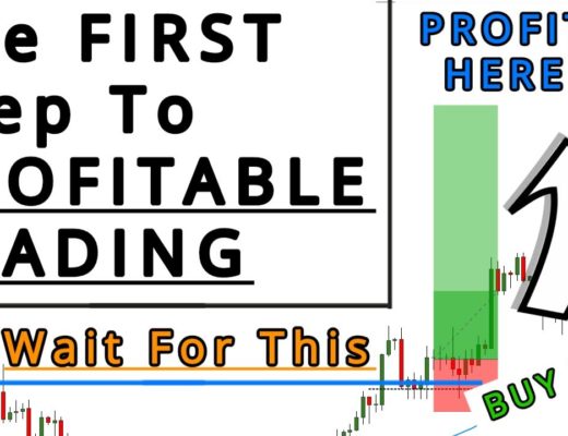 PROFITABLE TRADING STRATEGY IN LESS THAN 15 MINUTES (That Actually Works…)