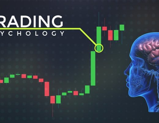 Psychological Trading Mistakes (6 Ways Your Mind Is Tricking You Into Being a Losing Trader)