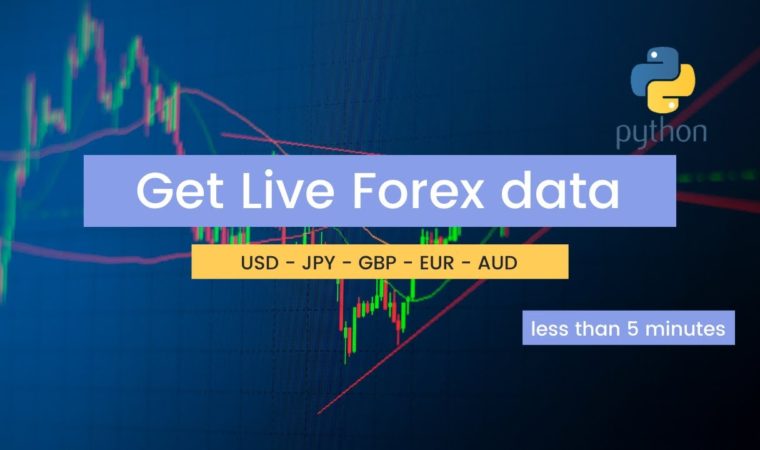 Python for Algorithmic Trading: How to get live Forex signals #Part1