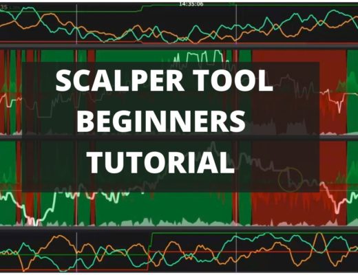 Scalper Tool Tutorial for Beginners #4