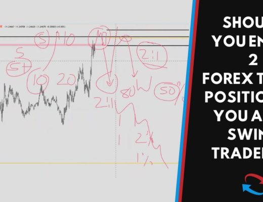 SHOULD YOU ENTER 2 FOREX TRADE POSITIONS IF YOU ARE A SWING TRADER???