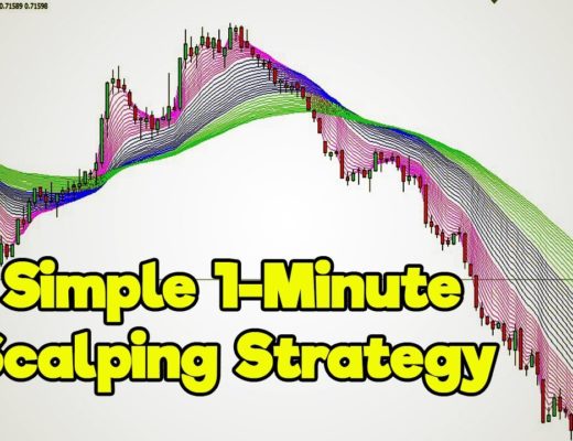 Simple and Profitable Best Forex Scalping Strategy|1-Minute Scalping Strategy