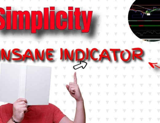 SIMPLICITY INSANE FOREX INDICATOR! Simple Forex Trading Strategy | TRADING SECRETS
