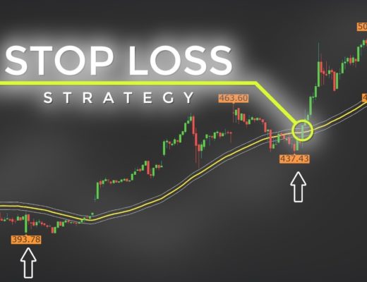 STOP LOSS Trading Strategy: 5 SAFE Ways to Set Stop Orders For Forex & Stock Trading