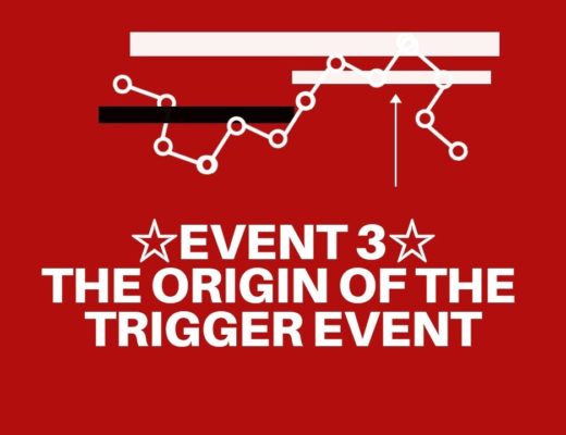 Supply & Demand Trading: The origin of (event 3)…the trigger event