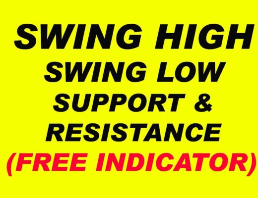 SWING HIGH – SWING LOW SUPPORT & RESISTANCE (FREE INDICATOR)