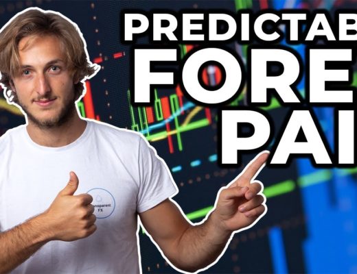 SWING TRADING: A Very Predictable Forex Pair?!
