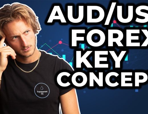 SWING TRADING: AUD/USD – Learn FOREX Key Concepts!