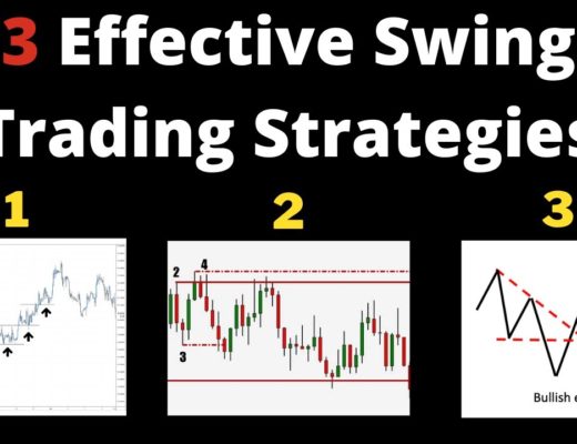 Swing Trading Strategies for Beginners: 3 Effective Swing Trading Strategies that Work