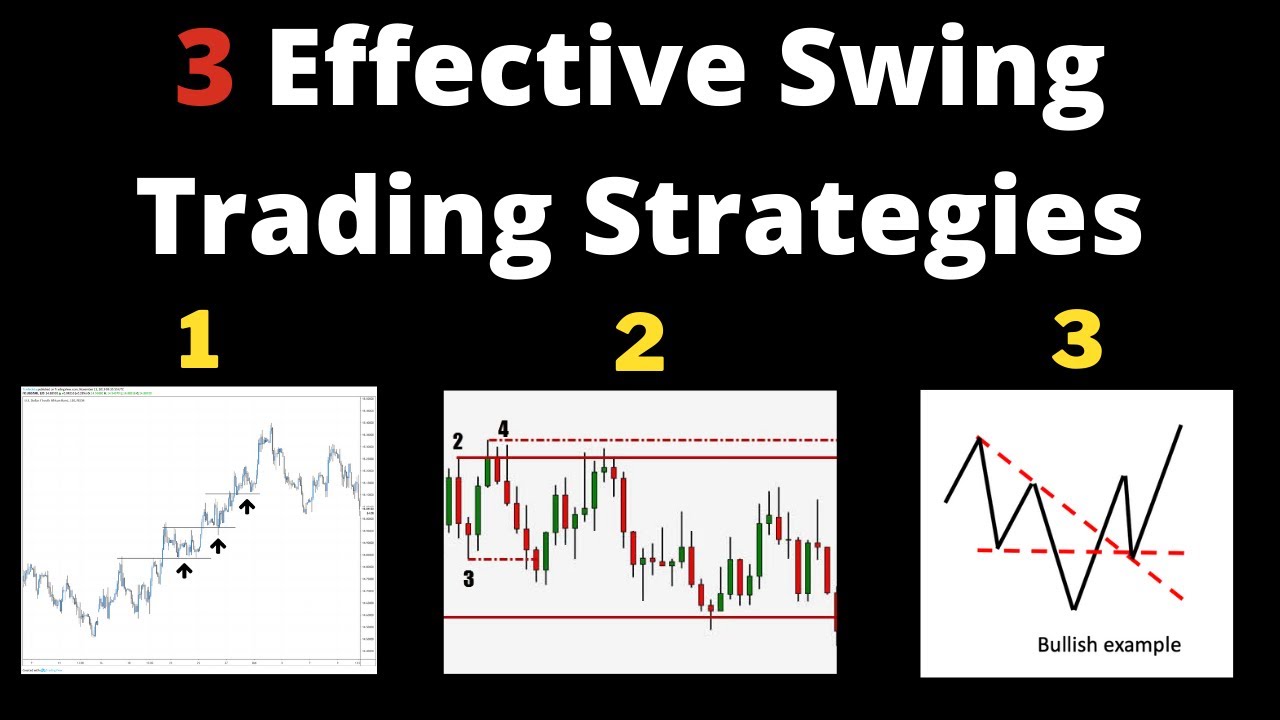 Swing Trading Strategies for Beginners: 3 Effective Swing Trading