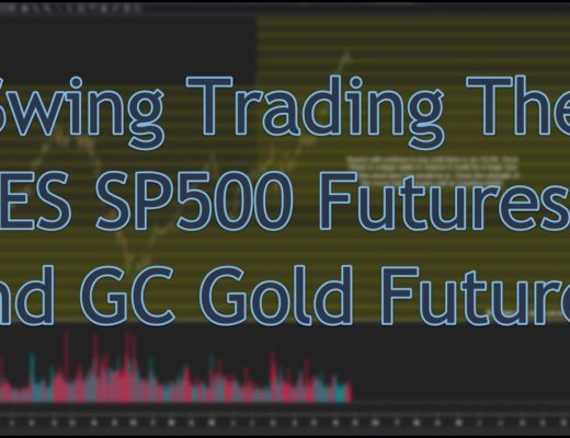 Swing Trading The ES SP500 Futures and GC Gold Futures; www.SlingshotFutures.com