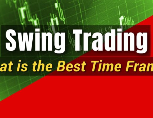 Swing Trading: What's The Best Time Frame