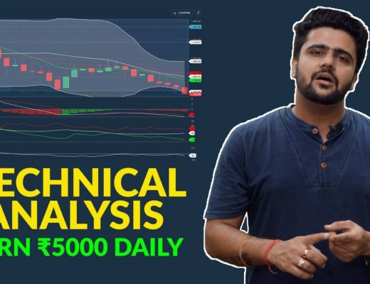 Technical Analysis For Beginners Intra-Day Trading | Easy Strategy
