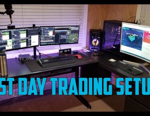 THE BEST DAY TRADING SETUP?