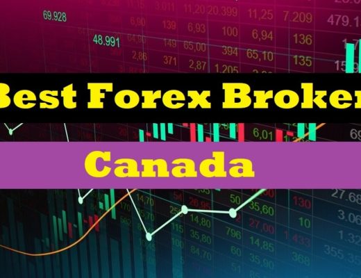 the best forex brokers in Canada | Forex Broker 2020