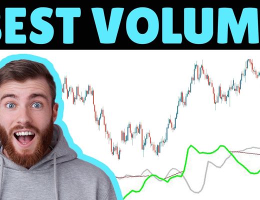 The Best Forex Volume Indicator (Stay out of Chop)
