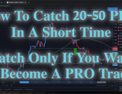 The Best/Simplest Forex Scalping Strategy/Method 2020