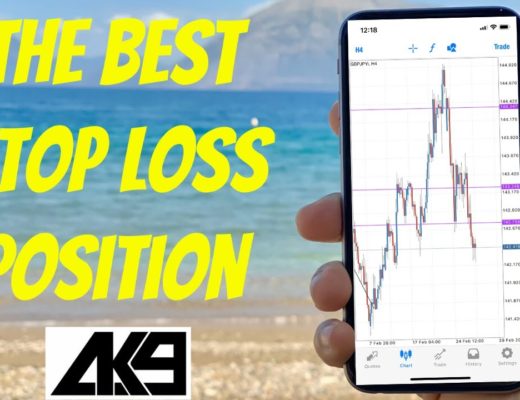 The BEST Stop Loss Position Trading Forex