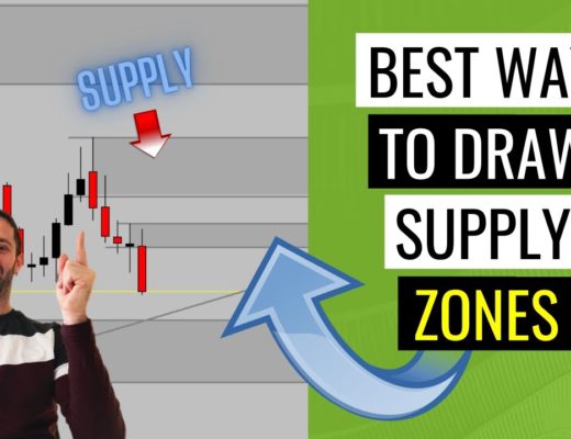 The Best Way To Draw Supply Zones In Forex! (2020)