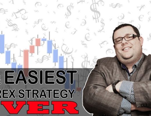 The EASIEST Forex Trading Strategy Ever!