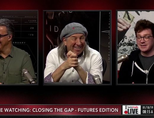 The Ins and Outs of Futures Scalping | Closing the Gap: Futures Edition