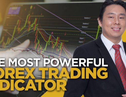 The Most Powerful Forex Trading Indicator by Adam Khoo